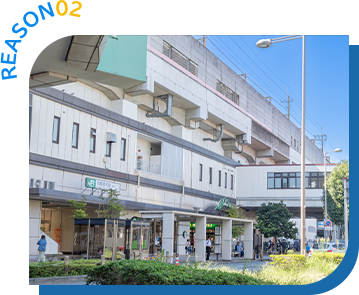 武蔵浦和駅徒歩2分駅近で受診しやすい環境