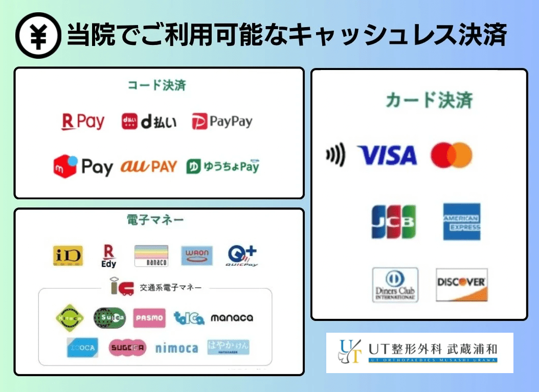 対応可能なキャッシュレス決済